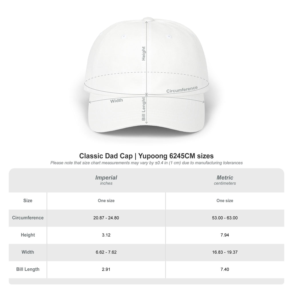 The Perfekt Cap White